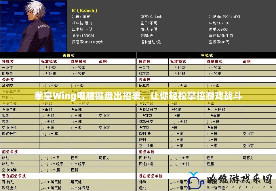 拳皇Wing電腦鍵盤出招表，讓你輕松掌控游戲戰斗