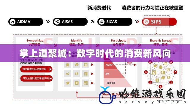 掌上道聚城：數(shù)字時(shí)代的消費(fèi)新風(fēng)向