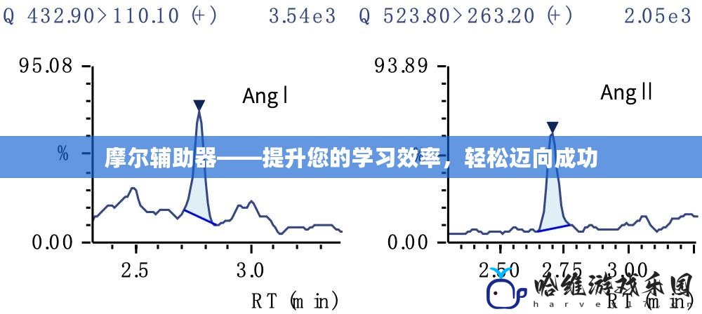 摩爾輔助器——提升您的學習效率，輕松邁向成功