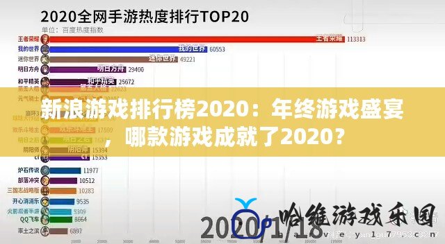 新浪游戲排行榜2020：年終游戲盛宴，哪款游戲成就了2020？