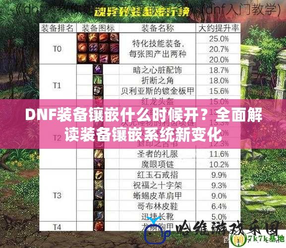 DNF裝備鑲嵌什么時候開？全面解讀裝備鑲嵌系統新變化