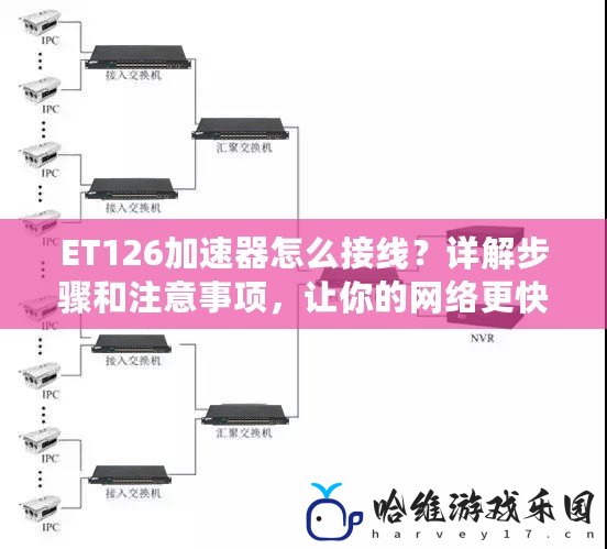 ET126加速器怎么接線？詳解步驟和注意事項(xiàng)，讓你的網(wǎng)絡(luò)更快！