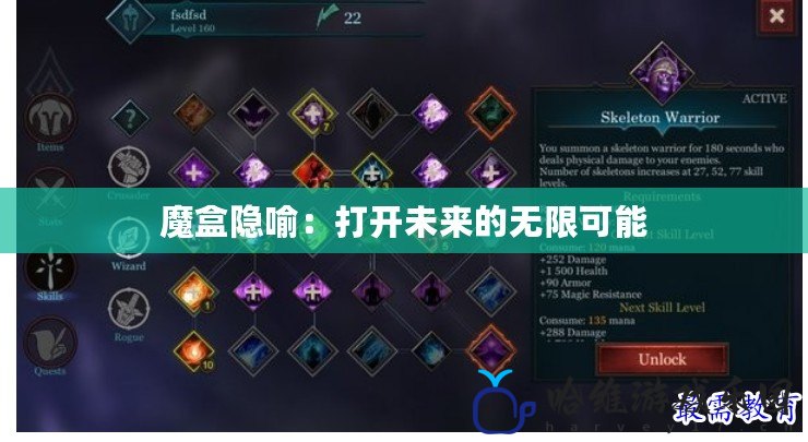 魔盒隱喻：打開未來的無限可能