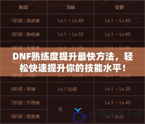 DNF熟練度提升最快方法，輕松快速提升你的技能水平！