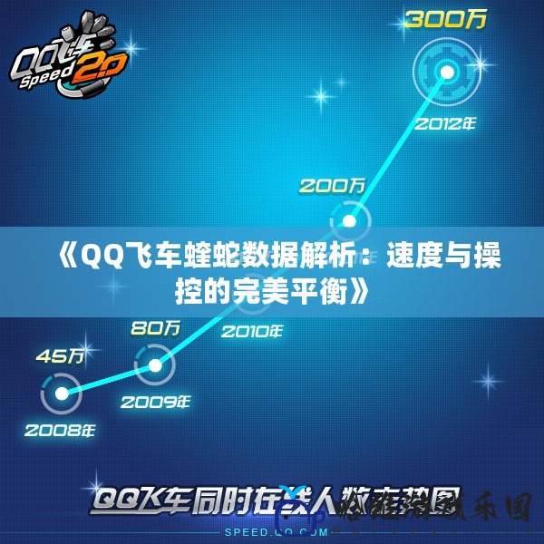 《QQ飛車蝰蛇數(shù)據(jù)解析：速度與操控的完美平衡》