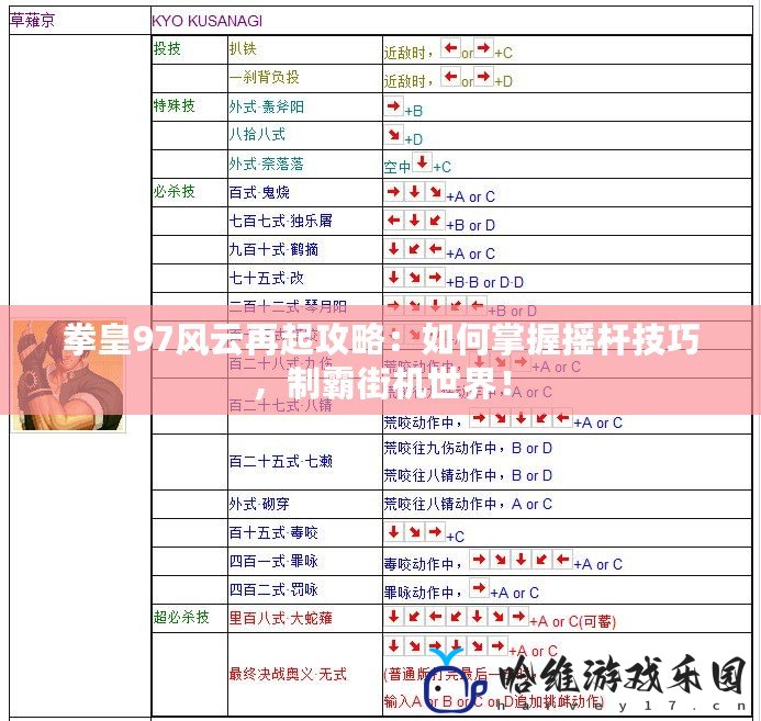 拳皇97風(fēng)云再起攻略：如何掌握搖桿技巧，制霸街機世界！