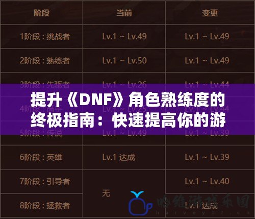 提升《DNF》角色熟練度的終極指南：快速提高你的游戲實力！